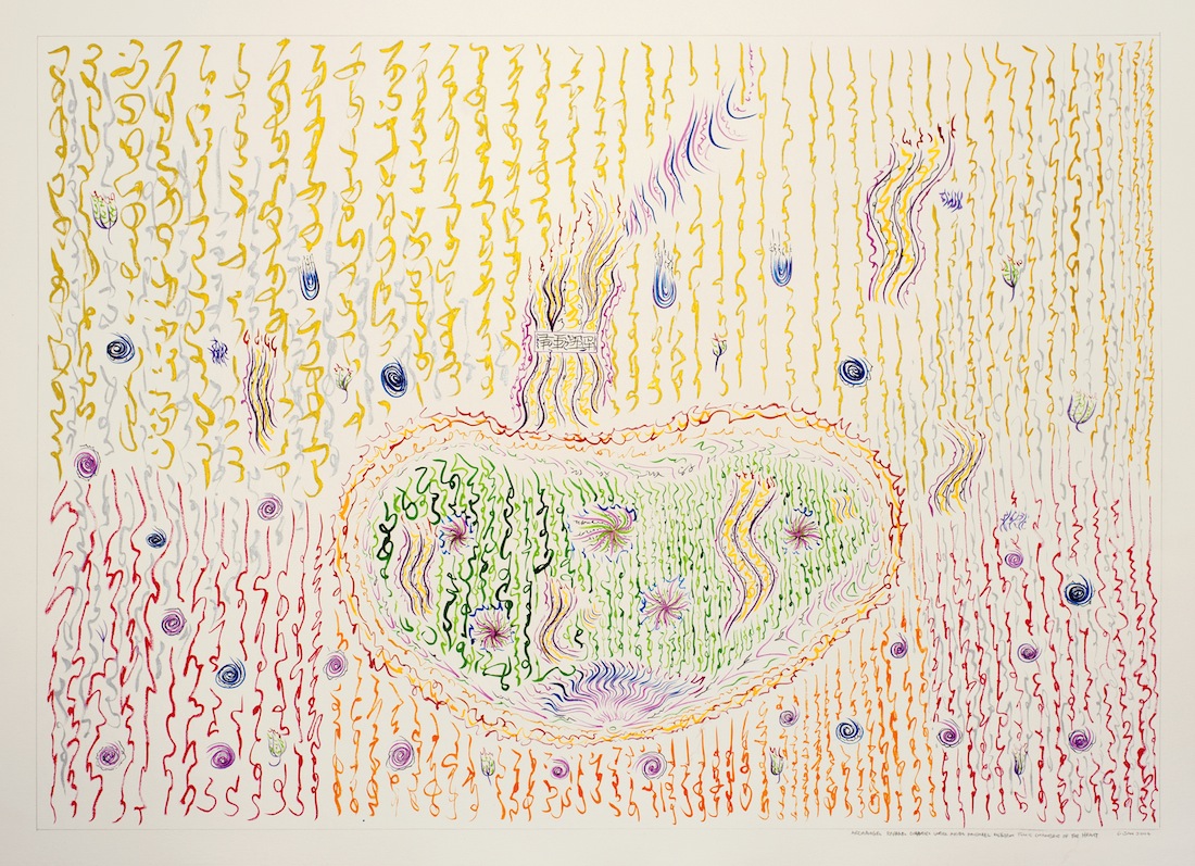 Four%20Chambers%20of%20the%20heart%20s